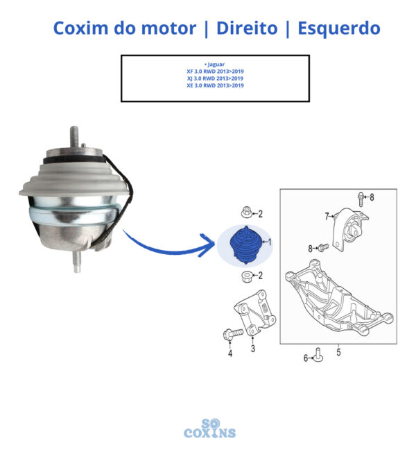 Coxim Motor Direito/esquerdo Xf - Xj - Xe 3.0 2013 A 2019  | Só